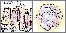 Figure 12. Combination of ‘city’ and ‘cloud’ meaning ‘smog.’