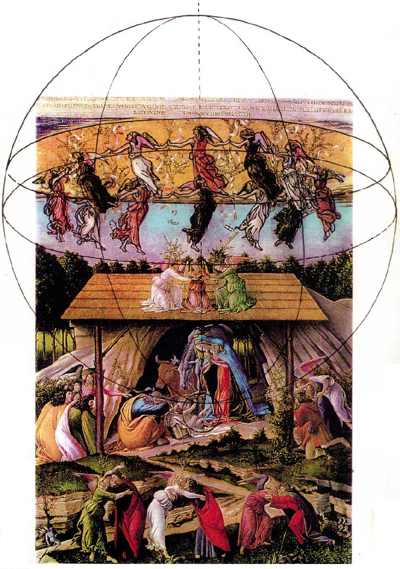 Figure 5. Cosmological model of ‘Mystic Nativity’ by Botticelli, C. E. Bernardelli, 2000.